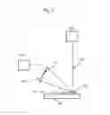 Fig. 03 - Lithographic apparatus alignment sensor and method