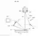 Fig. 07 - Lithographic apparatus alignment sensor and method