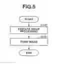 Fig. 06 - Image forming apparatus configured to detect color misregistration and method controlling image forming apparatus configured to detect color misregistration