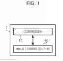 Fig. 02 - Roller unit and image forming apparatus