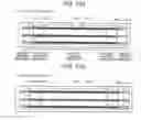 Fig. 15 - Fixing device and fixing temperature control method of fixing device