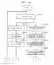 Fig. 16 - Fixing device and fixing temperature control method of fixing device