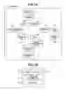 Fig. 02 - Image forming apparatus and control method