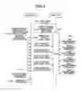 Fig. 05 - Image forming apparatus and control method
