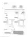 Fig. 04 - Image forming apparatus