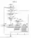 Fig. 05 - Image forming apparatus
