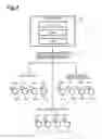 Fig. 03 - Charge removal process in image forming apparatus