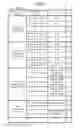 Fig. 06 - Information notification method, information notification device, and non-transitory recording medium