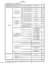 Fig. 08 - Information notification method, information notification device, and non-transitory recording medium