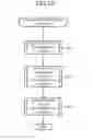 Fig. 11 - Information notification method, information notification device, and non-transitory recording medium