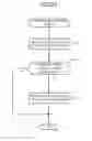 Fig. 25 - Information notification method, information notification device, and non-transitory recording medium