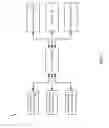 Fig. 02 - Controlling parameters in a building