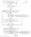Fig. 09 - Controlling parameters in a building