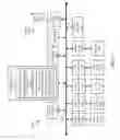 Fig. 12 - Controlling parameters in a building