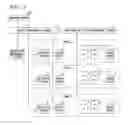 Fig. 02 - Energy management apparatus, management system, power consumption monitoring method and program