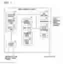 Fig. 03 - Energy management apparatus, management system, power consumption monitoring method and program
