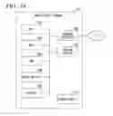 Fig. 12 - Energy management apparatus, management system, power consumption monitoring method and program