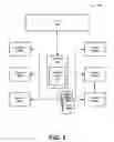 Fig. 03 - Generation and publication of shared tagsets