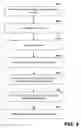 Fig. 04 - Generation and publication of shared tagsets
