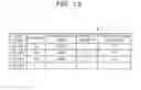 Fig. 14 - METHOD OF CREATING A TASK PLAN, INFORMATION PROCESSING APPARATUS AND NON-TRANSITORY COMPUTER-READABLE STORAGE MEDIUM