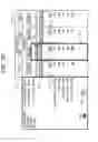 Fig. 30 - METHOD OF CREATING A TASK PLAN, INFORMATION PROCESSING APPARATUS AND NON-TRANSITORY COMPUTER-READABLE STORAGE MEDIUM