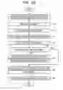 Fig. 33 - METHOD OF CREATING A TASK PLAN, INFORMATION PROCESSING APPARATUS AND NON-TRANSITORY COMPUTER-READABLE STORAGE MEDIUM