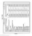 Fig. 15 - Manufacturing process data collection and analytics