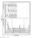 Fig. 17 - Manufacturing process data collection and analytics