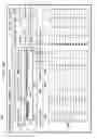 Fig. 20 - Manufacturing process data collection and analytics