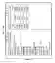Fig. 17 - Manufacturing process data collection and analytics