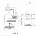 Fig. 04 - Systems and method for dynamic combustion tests
