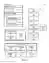 Fig. 26 - Magic wand interface and other user interaction paradigms for a flying digital assistant