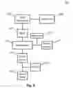 Fig. 07 - Reverse tactile cue for rotorcraft rotor overspeed protection