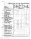 Fig. 07 - Mobile body, information processor, mobile body system, information processing method, and information processing program
