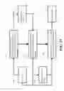 Fig. 35 - Vehicle automated parking system and method