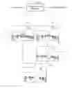 Fig. 01 - Image processing method for autonomous driving and apparatus thereof