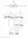 Fig. 02 - Image processing method for autonomous driving and apparatus thereof