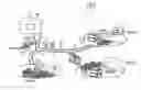 Fig. 01 - Control apparatus of work vehicle, work vehicle, and control method of work vehicle