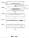 Fig. 13 - Control system, moving object, and control apparatus