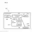 Fig. 03 - SYSTEMS AND METHODS FOR DELIVERING PRODUCTS VIA UNMANNED MOBILE LOCKERS