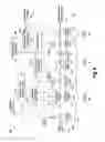 Fig. 10 - Systems and methods for flow sensor back pressure adjustment for mass flow controller
