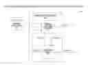 Fig. 01 - System for demand response dispatch prediction employing weather induced facility energy consumption characterizations