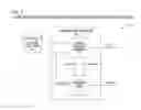 Fig. 04 - System for demand response dispatch prediction employing weather induced facility energy consumption characterizations