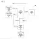 Fig. 09 - System for demand response dispatch prediction employing weather induced facility energy consumption characterizations