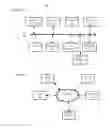 Fig. 03 - Transducer clock signal distribution