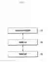 Fig. 02 - Mobile device with sensor hub and method for controlling the device