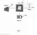Fig. 02 - Systems and methods for power management in low power communication device and system