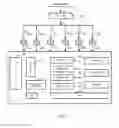 Fig. 03 - Systems and methods for power management in low power communication device and system