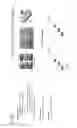 Fig. 11 - Systems and methods for power management in low power communication device and system