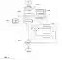 Fig. 07 - Virtual Built Environment Mixed Reality Platform